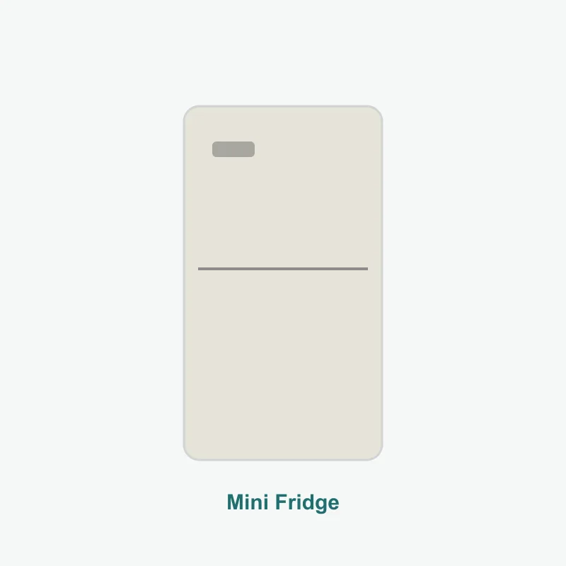Frigidaire EFR331 3.2 Cu. Ft. Eraser-Board Mini Fridge (White) — Recommended per expert consensus